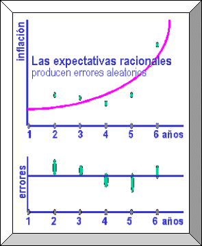 Pulsar para ver una presentaci�n multimedia (238Kb)