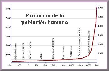 Pulsar para ver una presentación multimedia