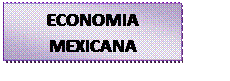 Cuadro de texto: ECONOMIA MEXICANA