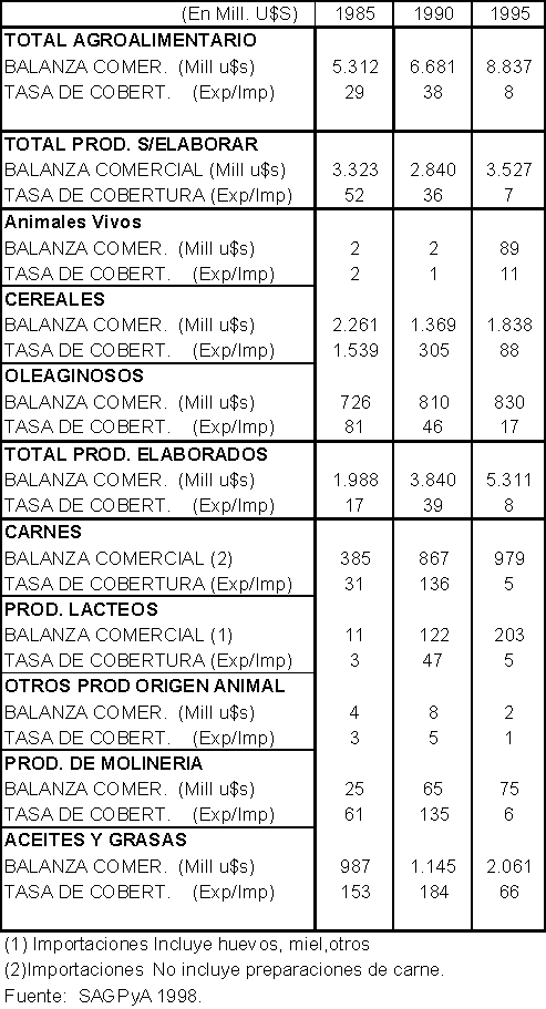 ECONOMIA TESIS MEXICO economia tesis mexico: