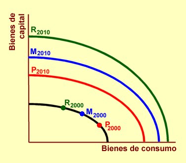 frontera2.jpg (17508 bytes)