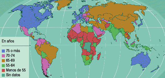 esperanza-de-vida-mundial.gif (34508 bytes)