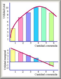 utilidad.gif (11352 bytes)