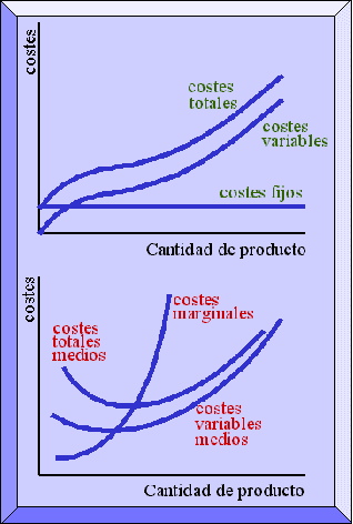 Para una presentación multimedia (127Kb), pulsar sobre la imagen.