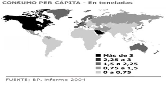 Consumo per cápita