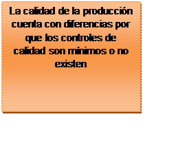 Cuadro de texto: La calidad de la producción cuenta con diferencias por que los controles de calidad son mínimos o no existen