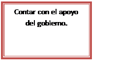 Proceso: Contar con el apoyo del gobierno.