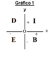 cipollagraf1.gif