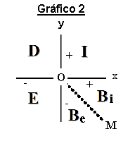 cipollagraf2.gif