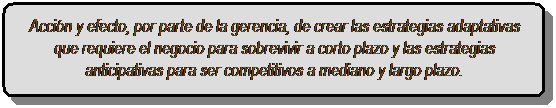 Rectngulo redondeado: Accin y efecto, por parte de la gerencia, de crear las estrategias adaptativas que requiere el negocio para sobrevivir a corto plazo y las estrategias anticipativas para ser competitivos a mediano y largo plazo.
