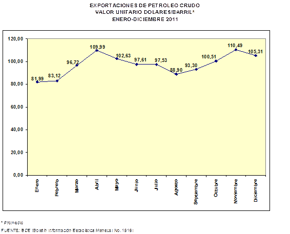 petroleo1