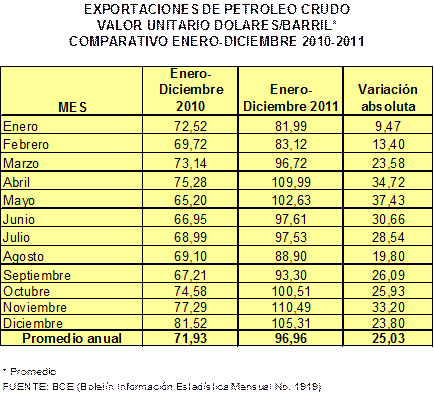 petroleo2