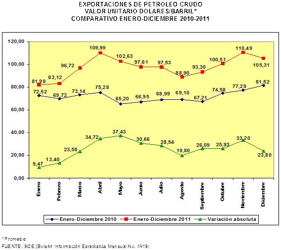 petroleo3