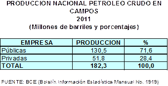 petroleo4