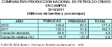 petroleo6