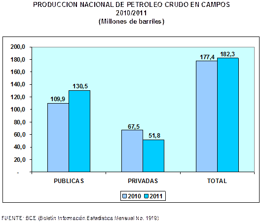 petroleo7