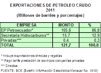 petroleo8