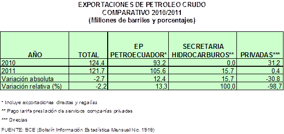 petroleo10