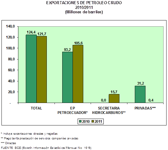 petroleo11