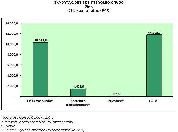 petroleo13