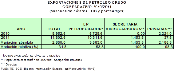 petroleo14