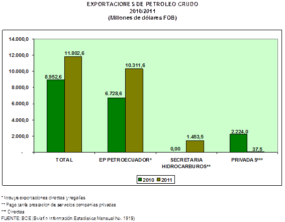 petroleo15