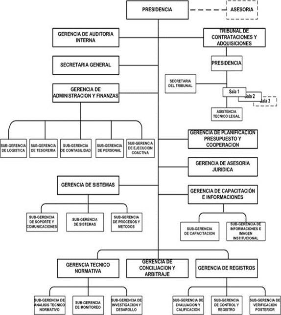http://www.monografias.com/trabajos75/adjudicacion-menor-cuantia/image003.jpg