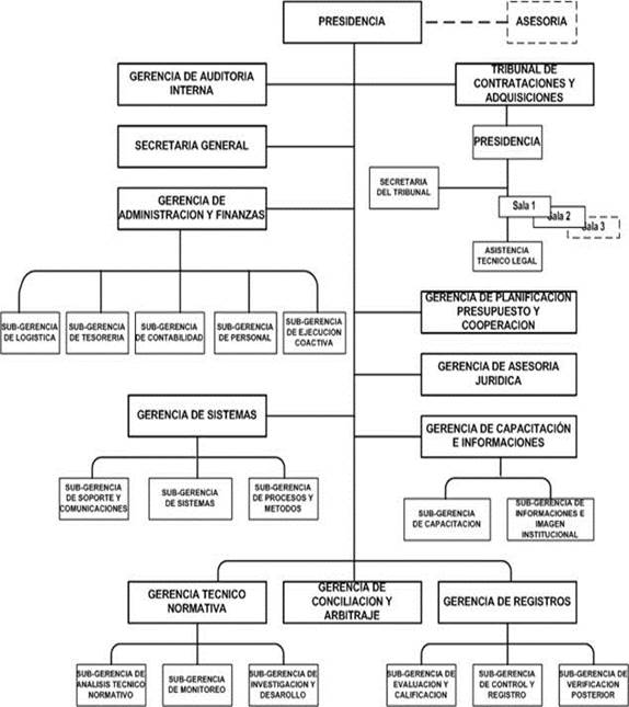 http://www.monografias.com/trabajos75/adjudicacion-menor-cuantia/image003.jpg